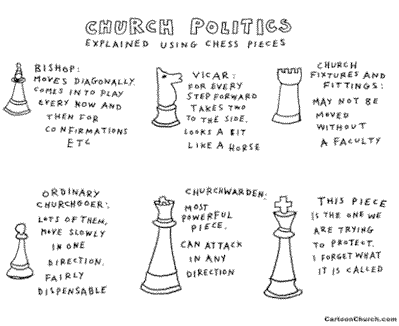 church-politics.gif